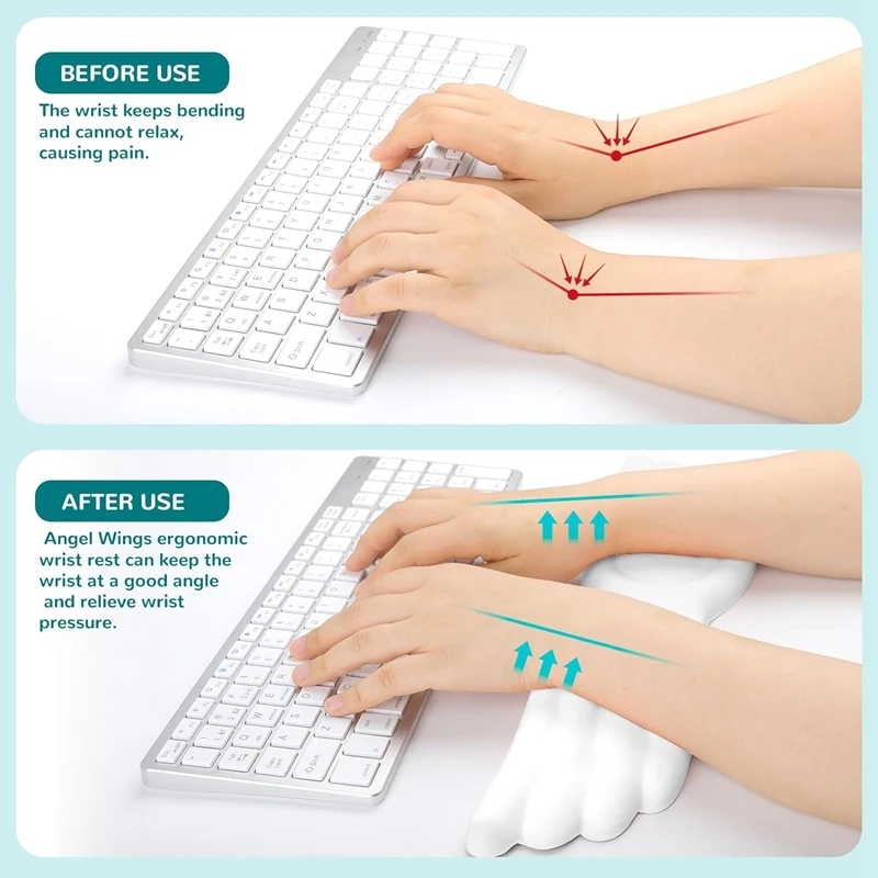 Set Tappetino Mouse con Poggia - Wrist Rest Ergonomic recensione e prezzo